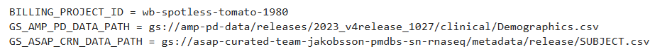 Billing Project ID